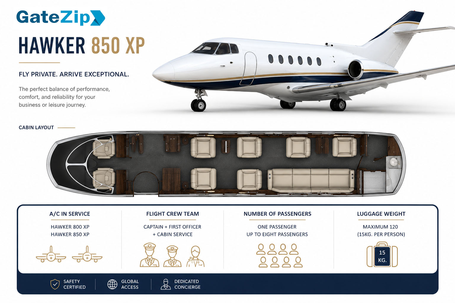 Hawker 850 XP private jet charter — Fly private. Arrive exceptional.